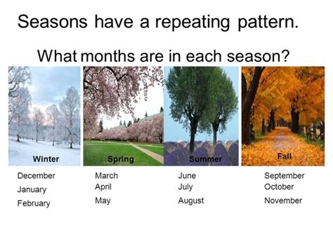 which months are fall in usa